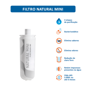 REFIL IBBL AVANTI / MIO